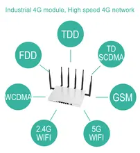 1200Mbps OpenWrt Wifi Router with 4g modem function dual band MT7621 usb3.0 wireless router support 4g 3g sim card vpn pptp l2tp 1200Mbps OpenWrt Wifi Router with 4g modem function dual band MT7621 usb3.0 wireless router support 4g 3g sim card vpn pptp l2tp