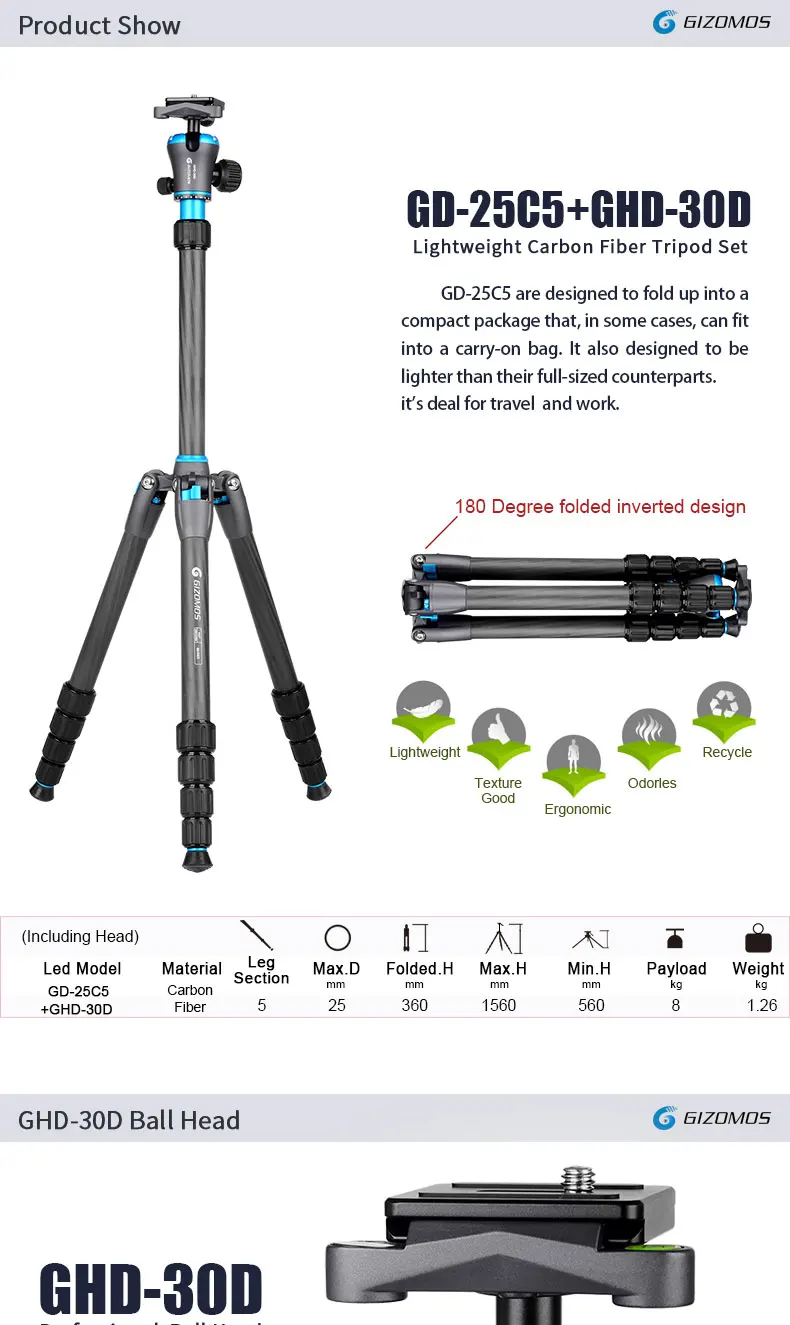 GD-25C5+GHD-30D__01
