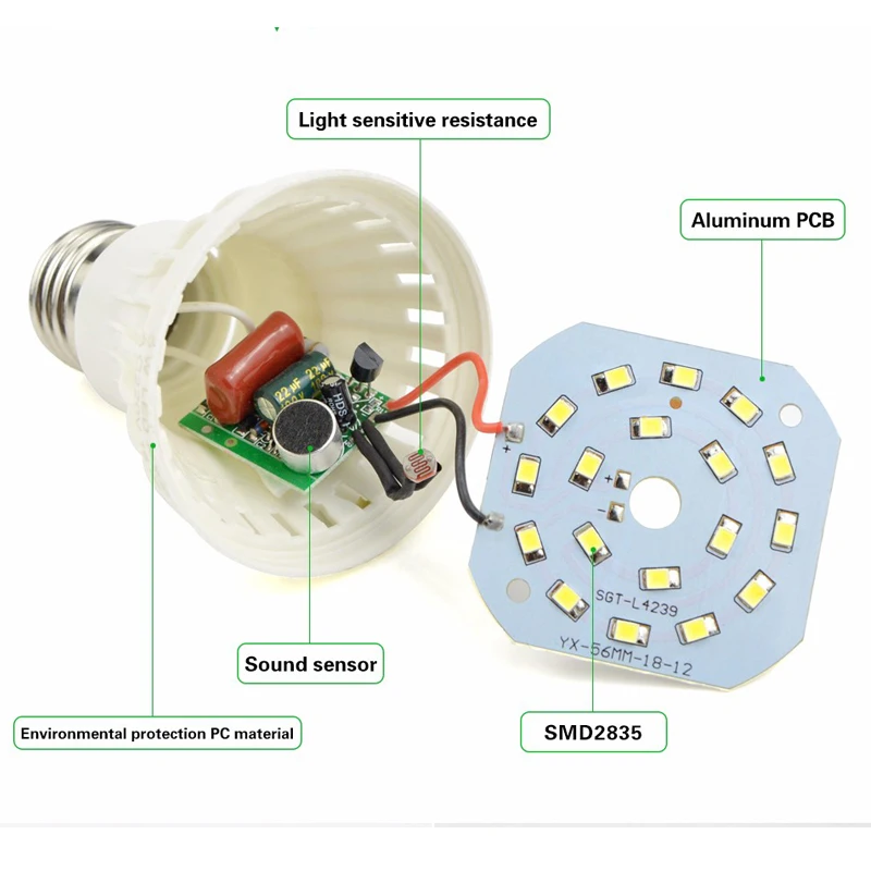 AC220V E27 Светодиодный светильник звуковой датчик/светильник управления SMD 2835 Светодиодный светильник 3 Вт 5 Вт 7 Вт 9 Вт 12 Вт для коридора балкон аварийный светильник ing