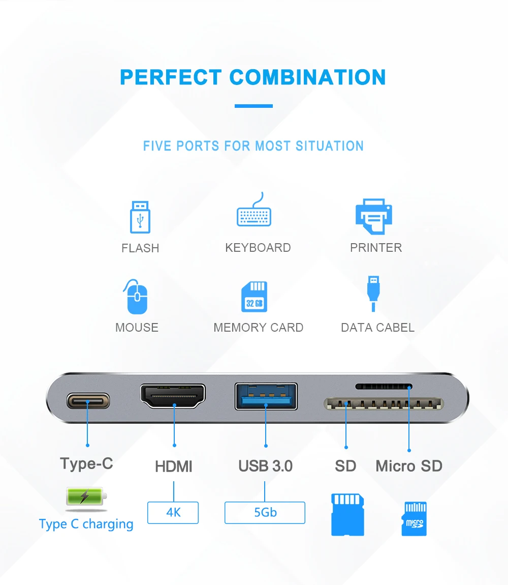 Rocketek multi Тип usb c 3,0 концентратор порты и разъёмы HDMI К 4 к адаптер splitter с SD TF Card Reader для MacBook pro портативных ПК интимные аксессуары