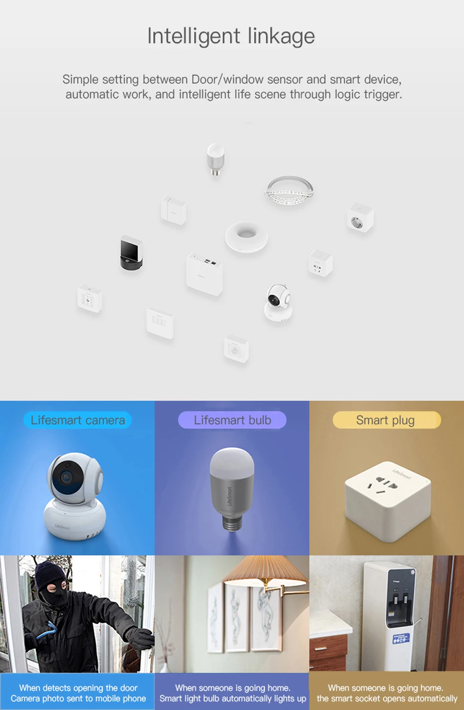 Lifesmart-Door-Window-Sensor-Pocket-Size-Smart-Home-Kits-Alarm-System-Work-With-Gateway-Smart-Station-Wi-Fi-Wireless-Connection-(6)