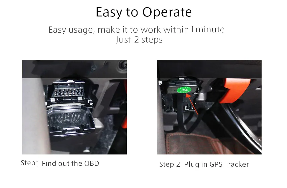 Gps трекер Автомобильный OBD локатор задний 3g 4G 2G OBDii диагностический инструмент DTC код голосовой монитор вибрационная сигнализация Geo отслеживание реального времени