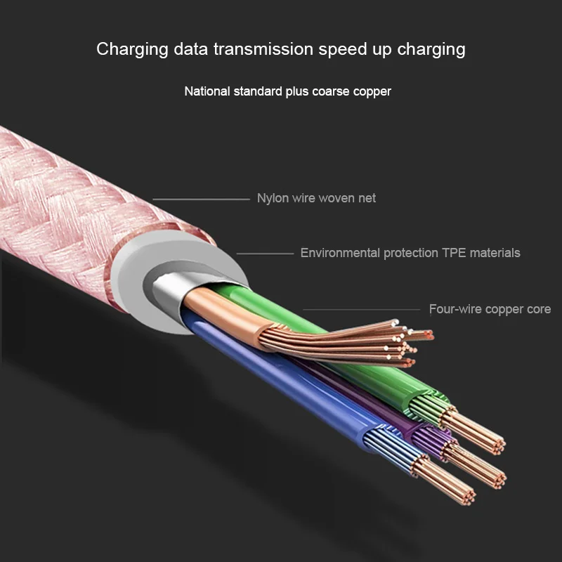 USB кабель с нейлоновой оплеткой USB кабель для зарядки и синхронизации данных Шнур для iPhone Xs/Max/XR/iPhone X/8/8 Plus/7/7 Plus/6 S/6 S Plus/SE/iPad/iPod touch Nano