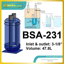 Аккумулятор 48L с 3-1/8 "припой соединение является отличным выбором для 60 ~ 90HP винтовой компрессор, такой как HSN7461 и HSK7471