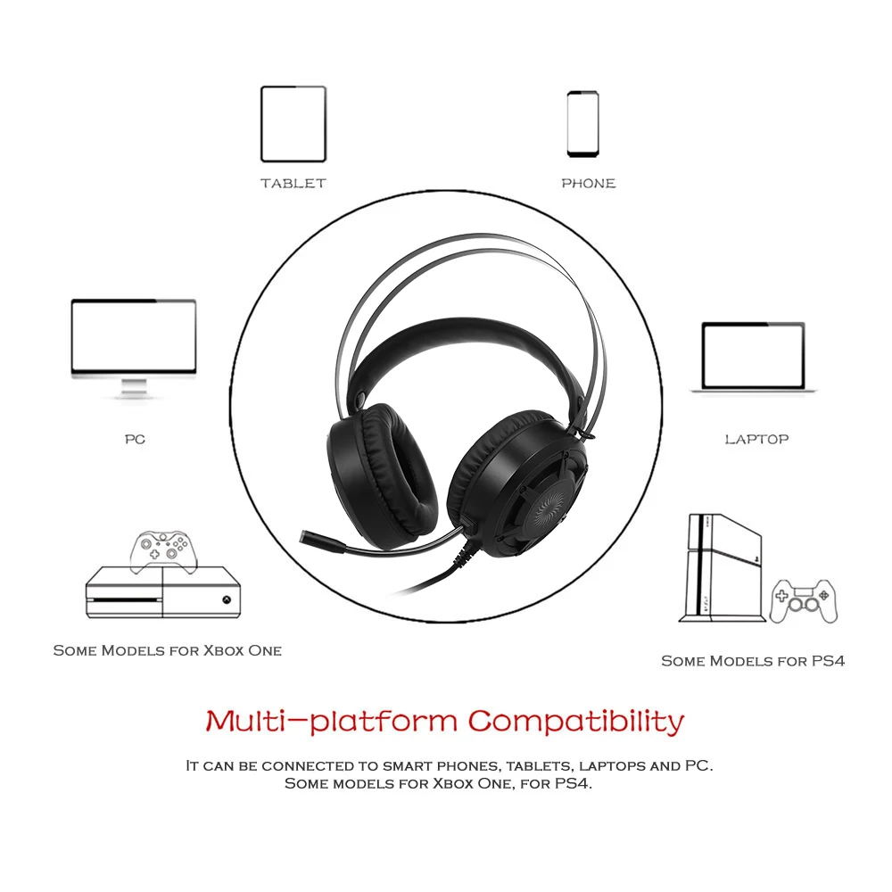 G3 Gaming Headset игра наушники Over-Ear наушники с микрофоном для ноутбука телефонов с USB 3,5 мм Интерфейс светодиодный свет объем Управление
