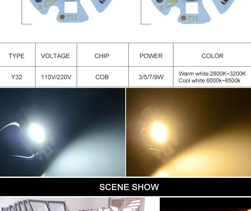 COB LED Matrix (3)