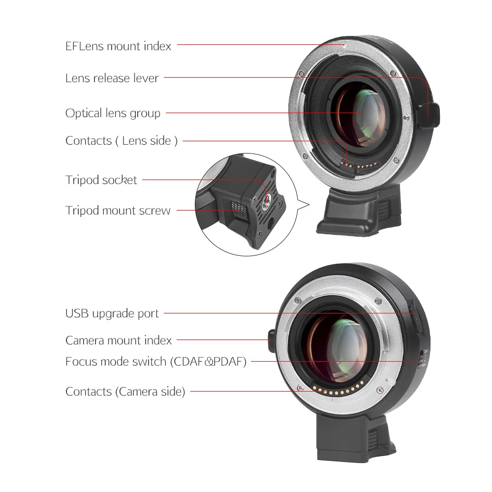 Viltrox EF-M2II AF авто-фокус EXIF 0.71X снижение скорости усилитель объектива адаптер турбо для Canon EF объектив к M43 камера GH4 GH5 GF6 GF1