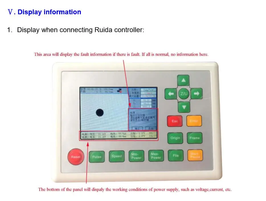 display information (3)