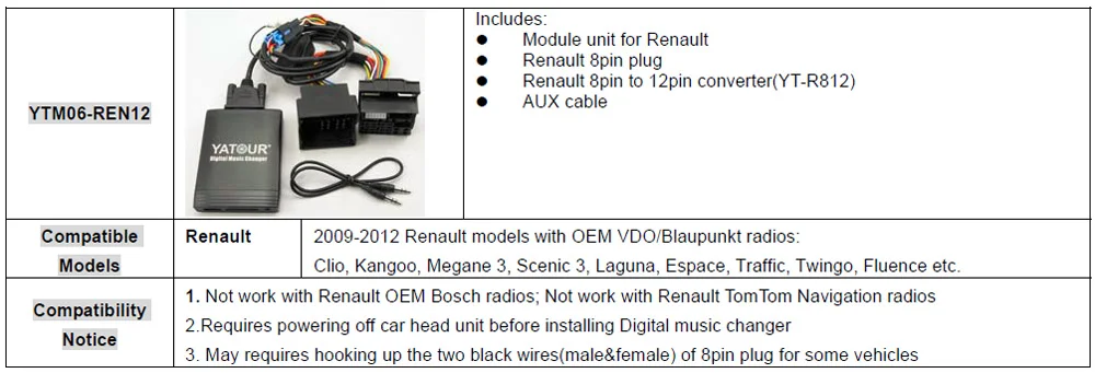 REN12-work
