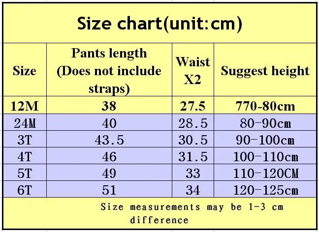 size