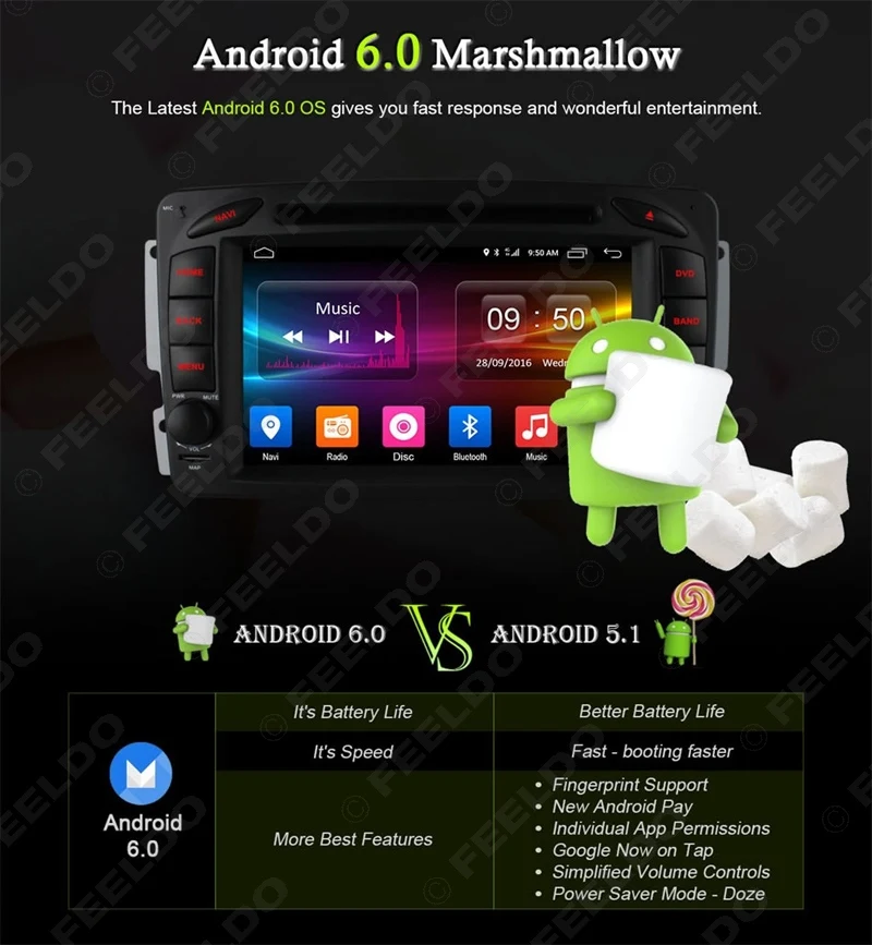Cheap FEELDO 7" Android 6.0 (64bit) DDR3 2G/16G/4G Car DVD GPS Radio Head Unit For Mercedes Benz Vaneo/Viano/Vito/C-Class W203 #2782 4