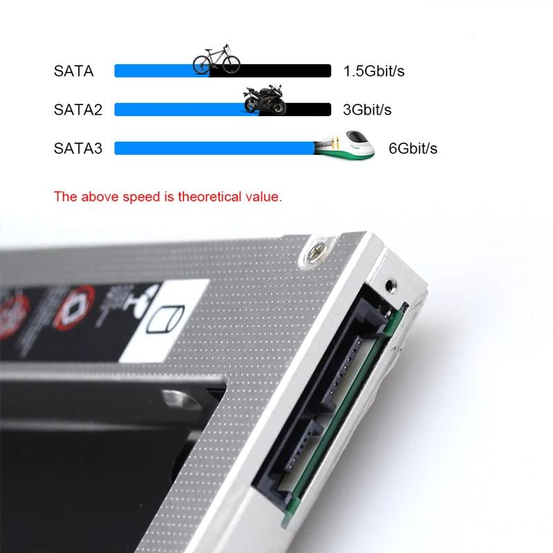 9,5 мм SATA 2nd SSD HDD Caddy для Hp Probook 640 645 650 655 G0 G1 G2 240 G2 242 G2 жесткий диск Корпус для жесткого диска