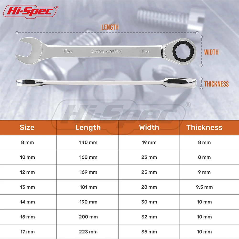 Hi-Spec, 7 шт., набор гаечных ключей с трещоткой, 8, 10, 12, 13, 14, 17, 19 мм, набор гаечных ключей, набор ключей, гаечный ключ с зубчатым кольцом, WR007