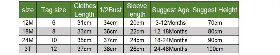 SG06 Size