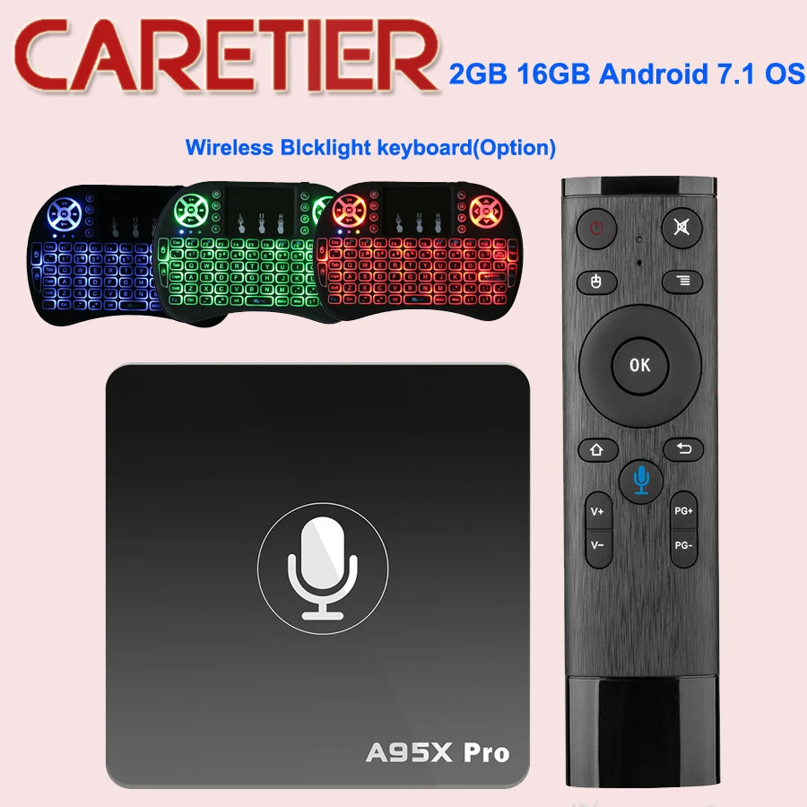 ТВ приставка A95X Pro Android 7 1 Голосовое управление четырехъядерный процессор Amlogic S905W