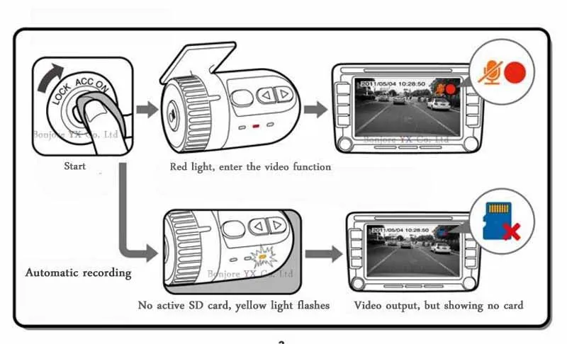 Koorinwoo Автомобильное зеркало заднего вида DVR и камера автомобиля dvr s камера DashCam Скрытая Автомобильная dvr рекордер авто камера заднего вида радар