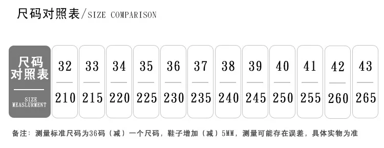 描述4