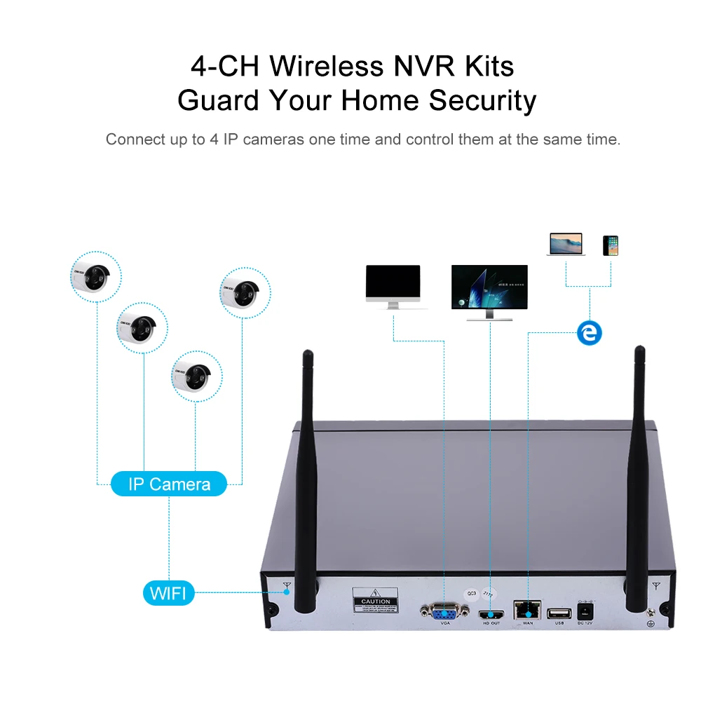 Беспроводной NVR комплект безопасности CCTV система видеонаблюдения wifi домашняя камера безопасности 4CH 1080P монитор ночного видения P2P Обнаружение движения