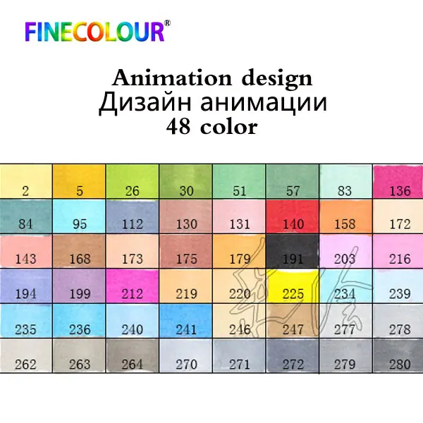 Finecolour профессиональный Перманентный маркер для рисования на спиртовой основе с кляксами для Manga маркер для рисования 24/36/48/60/72 маркер для рисования набор - Цвет: picture colors