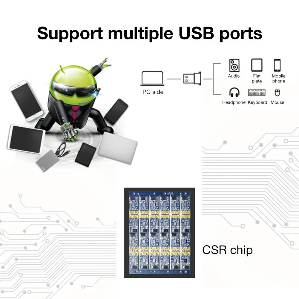 Высокое качество USB Bluetooth адаптер 4 0 Настольный беспроводной Wifi