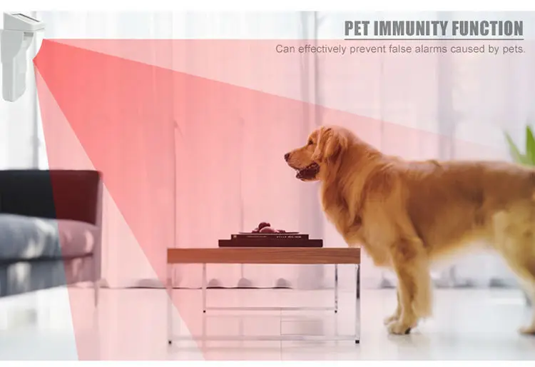 pet immune
