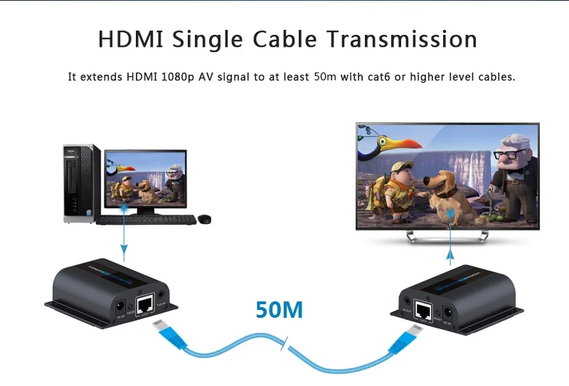 LKV372Pro 1080P hdmi-удлинитель Протокола по CAT6 с петлей и ИК-ретранслятор кабеля по Ethernet Cat5e/6 до 50 м/164ft RJ45