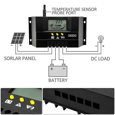 30A 12 V/24 V солнечный регулятор заряда батареи безопасная защита с ЖК-графическим экраном черный