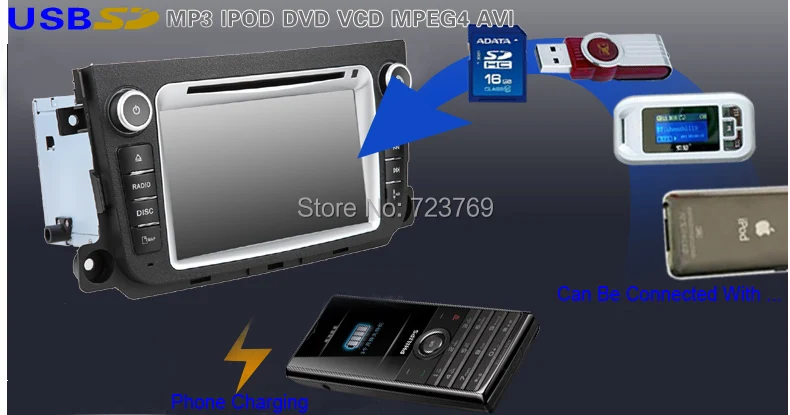Perfect 16 GB Flash, 4 Core,  HD 1024X600, Pure Android 5.1 Car DVD GPS for Mercedes-Benz Smart Smart Fortwo 2011 2012 12