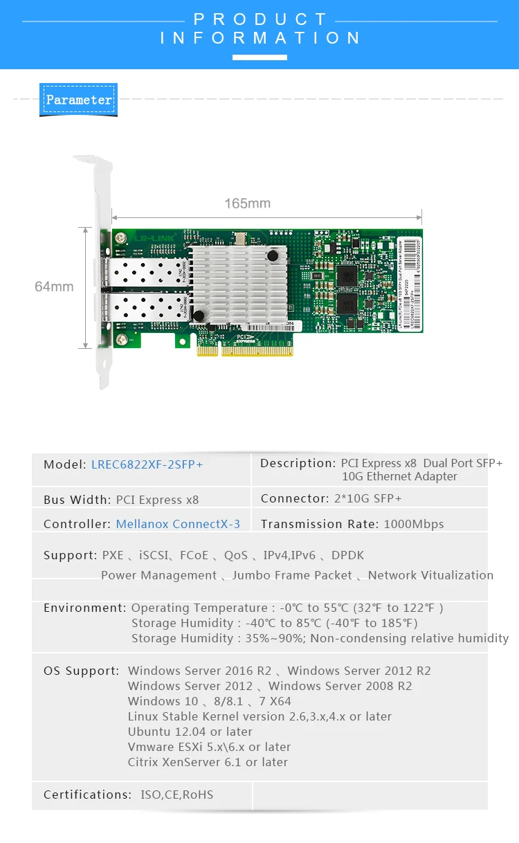 LREC6822XF-2SFP+-详情页_02