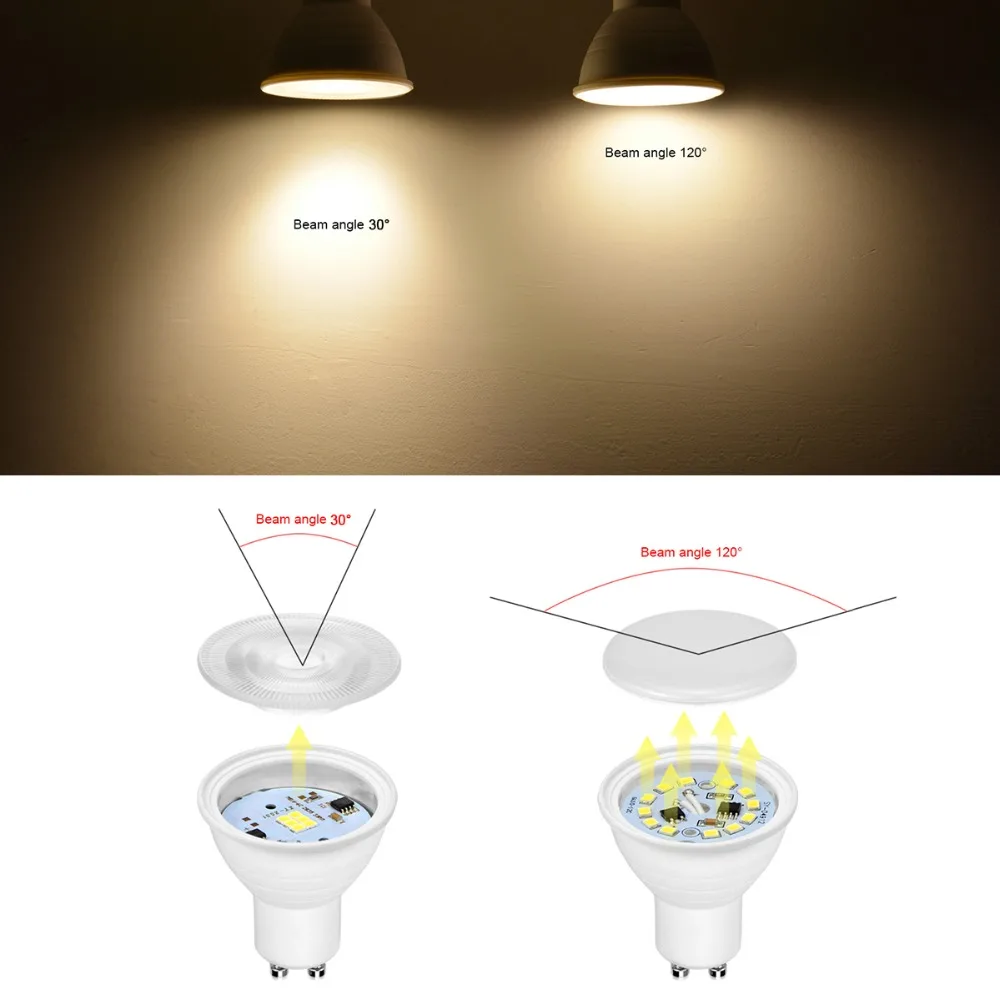 Novedades GU10 Светодиодный светильник для гостиной MR16 7 Вт 2835 SMD 220 240 в перем.