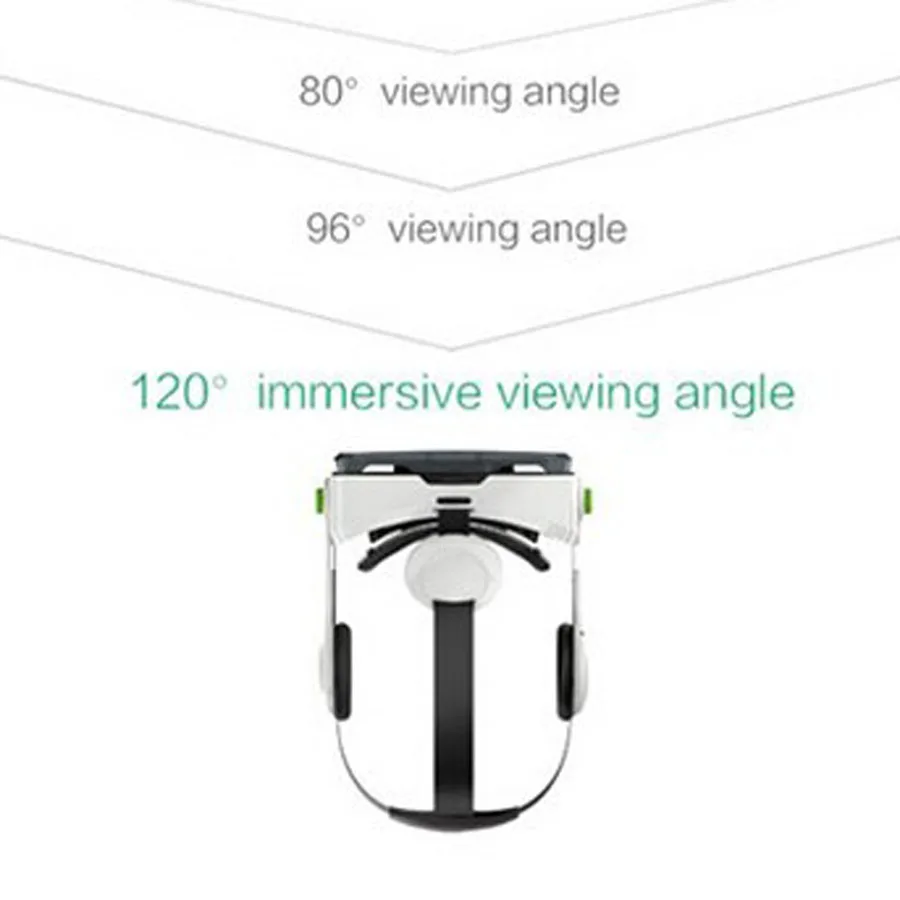 Оригинальные BOBOVR Z4 Очки виртуальной реальности 120 FOV 3D картонный шлем VR гарнитура стерео коробка для samsung Xiaomi htc мобильный телефон