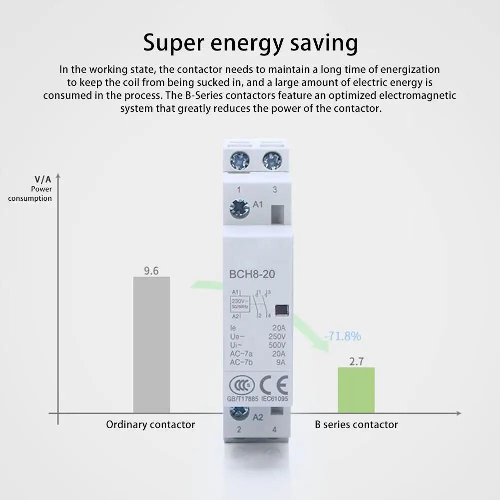 Контактор переменного тока 2P 20A 230V 2NO 60HZ din-рейка Бытовая прочная AC контактор реле