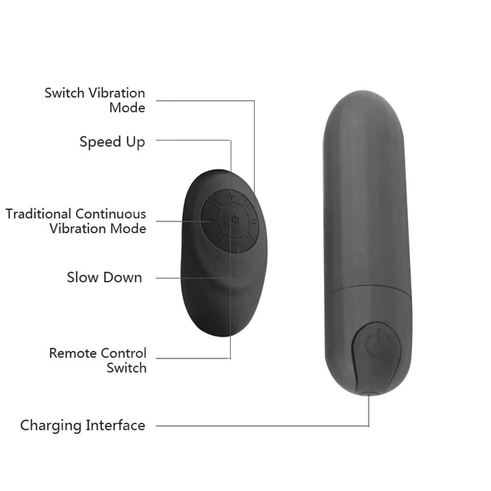 Sex Shops Mini Vibrator for Women Bullet Vagina Massager Dildo Clitoris Stimulation 10 Speeds Remote Contro Vibrator Sex Product (1)