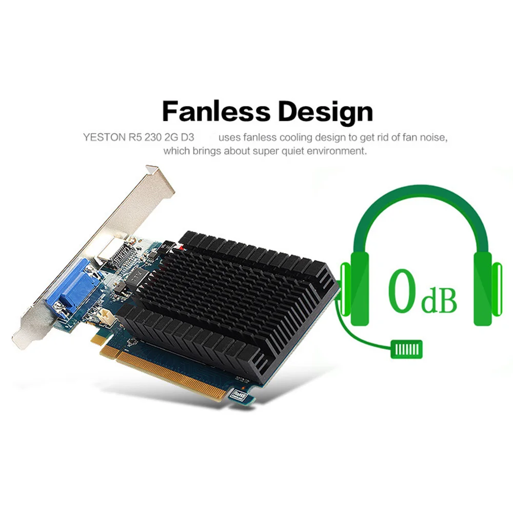 Игровой настольный компьютер Yeston Radeon R5 230 GPU 2 Гб GDDR3 64 бит видеокарты для ПК