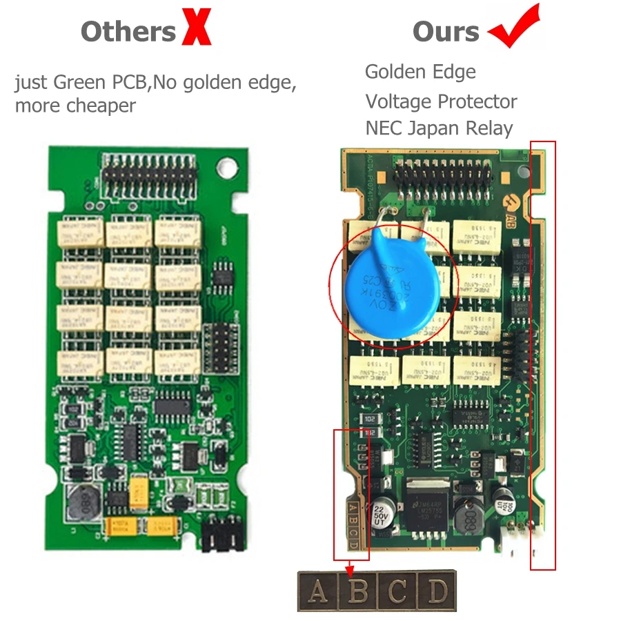 Испания за рубежом! Lexia3/PP2000 Diagbox V7.83 Lexia3 с прошивкой 921815C золотой PCB для Citroen/peugeot OBDII диагностический инструмент