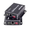 KVM Switches