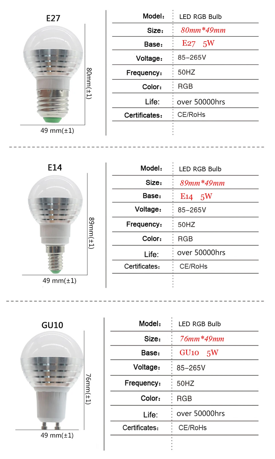 E27 E14 светодиодный 16 Цвет Изменение RGB магический светильник лампа 85-265V 110V 120V 220V RGB светодиодный светильник Точечный светильник+ ИК-пульт дистанционного управления Управление