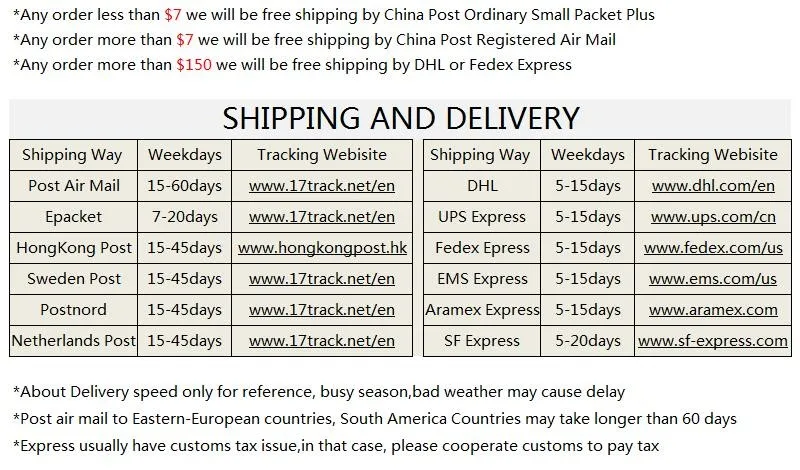 Shipping way