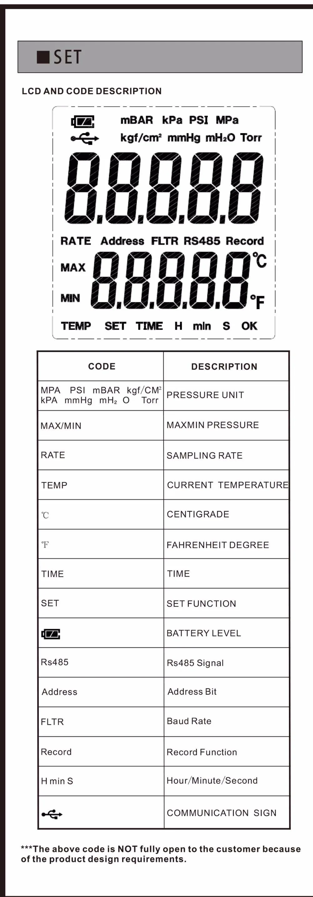 80 мм от 0 до 0,16-60 МПа(8700PSI) для выбора из нержавеющей стали светодиодный цифровой электрический манометр Манометр высокая точность