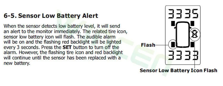 tpms for Japanese car (9).jpg