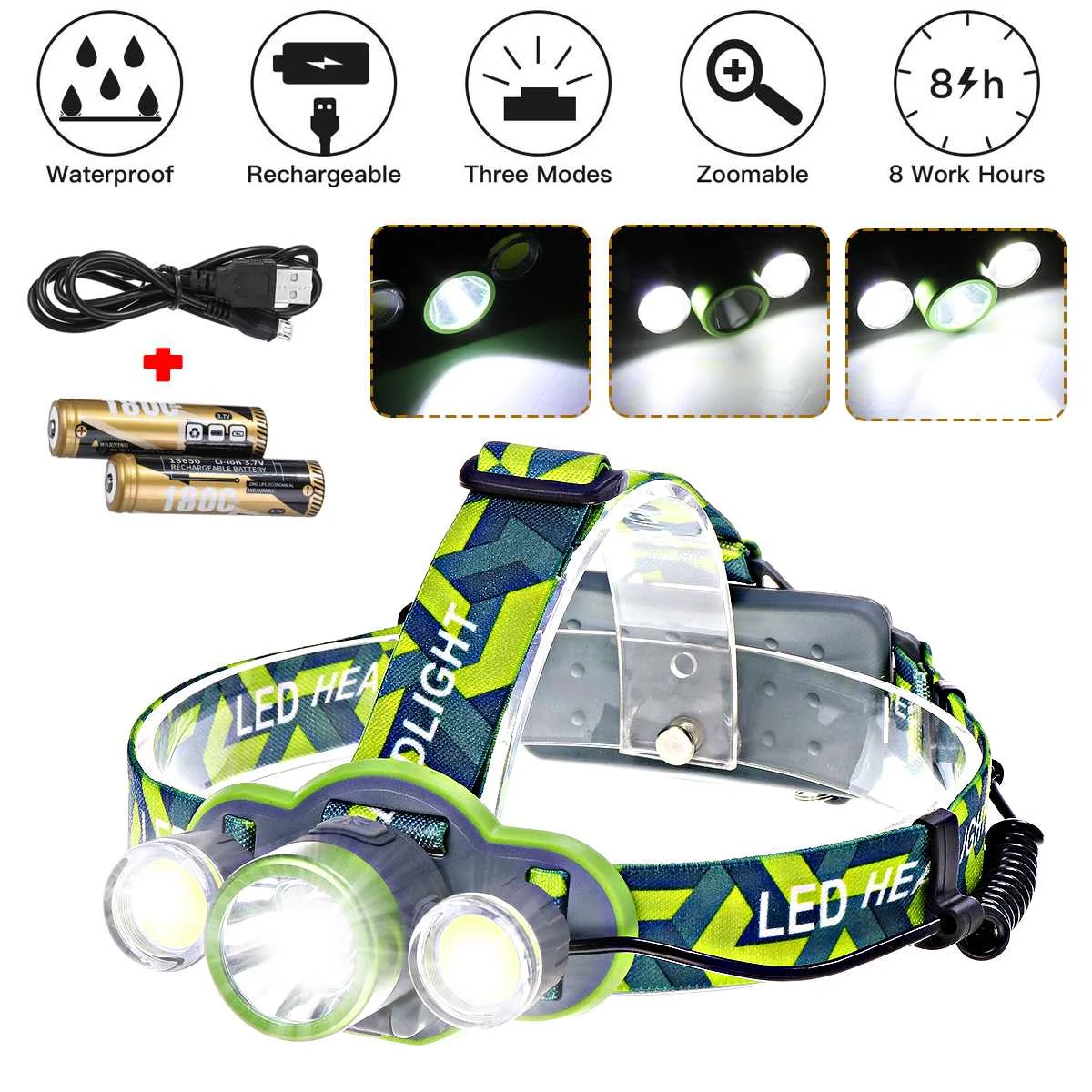 

Smuxi Outdoors 3 Lamps Multi-source Zoom Adjustable Charging Headlight LED Headlamp+Rechargeable Li-ion Battery+ cable