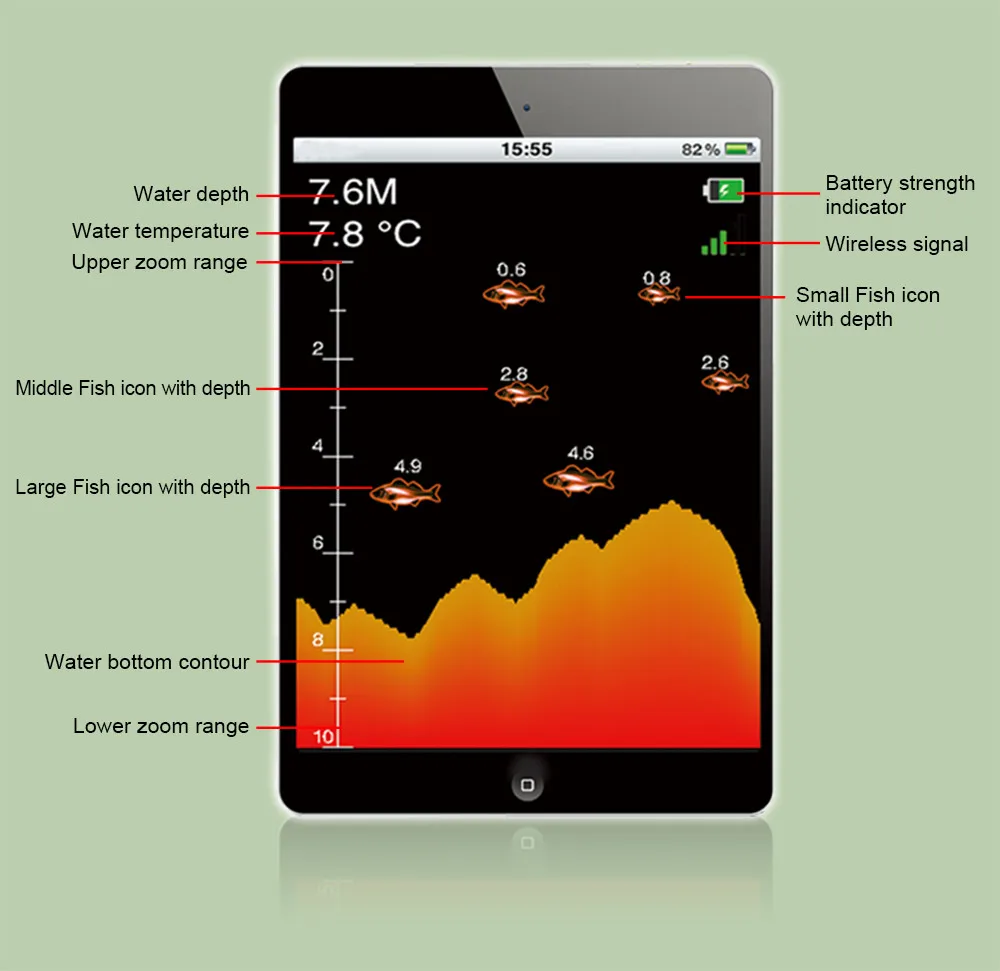 LUCKY Smart Sonar рыболокатор Беспроводной Wi-Fi рыболокатор 50 м/164 футов морской рыболокатор для IOS Android wifi Fishfinder FF916