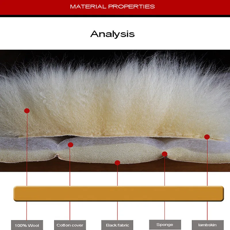 2 шт. Австралийская овчина мех чехол для сиденья, супер теплый универсальный чехол для автомобильных сидений, 1 пара передних шерстяных чехлов для сидений автомобиля подушка