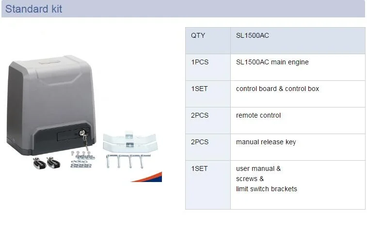 1500ac