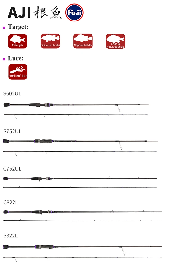 TSURINOYA, новинка, AJING, Удочка ELF, 1,83 м, UL F, 2 секции, Удочка Rockfish FUJI, направляющие кольца, аксессуары, вес 70 г, вес приманки 1-7 г
