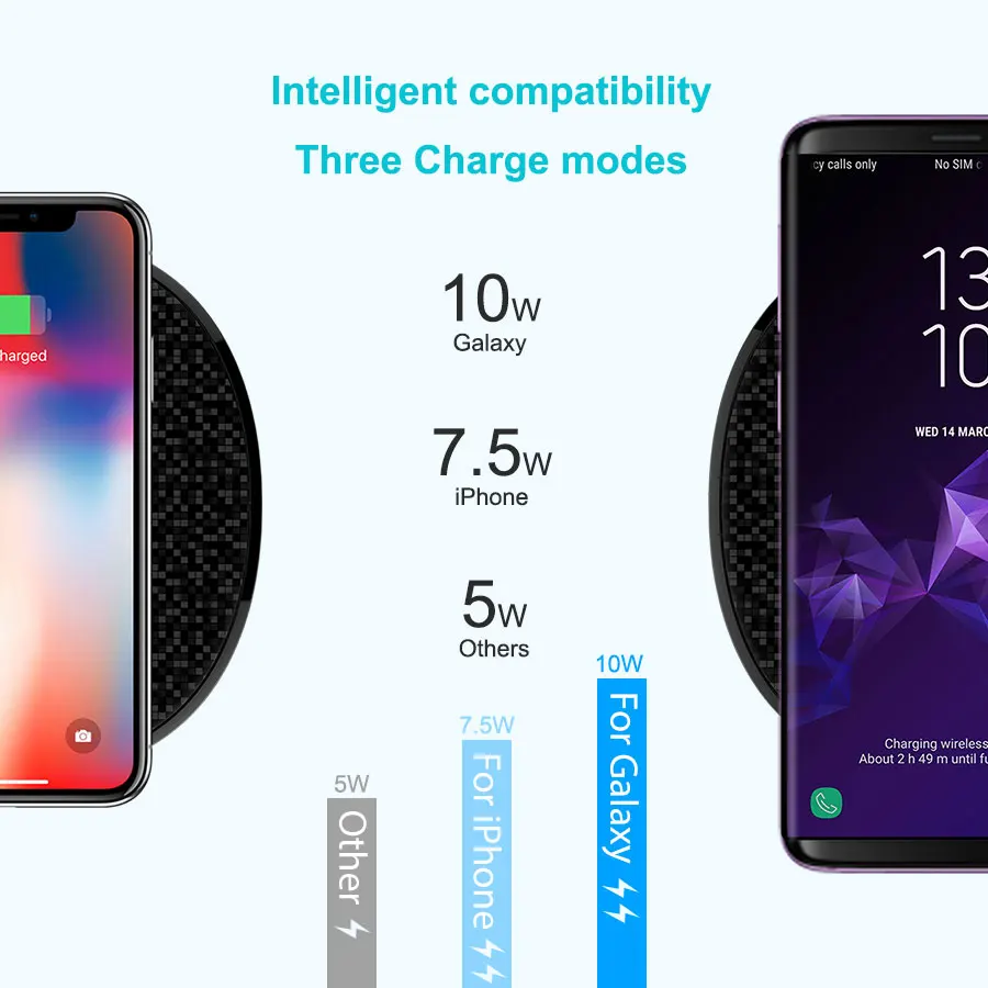  Cargador inalámbrico rápido 10 w Nillkin para 2 teléfonos Qi almohadilla de carga inalámbrica para 
