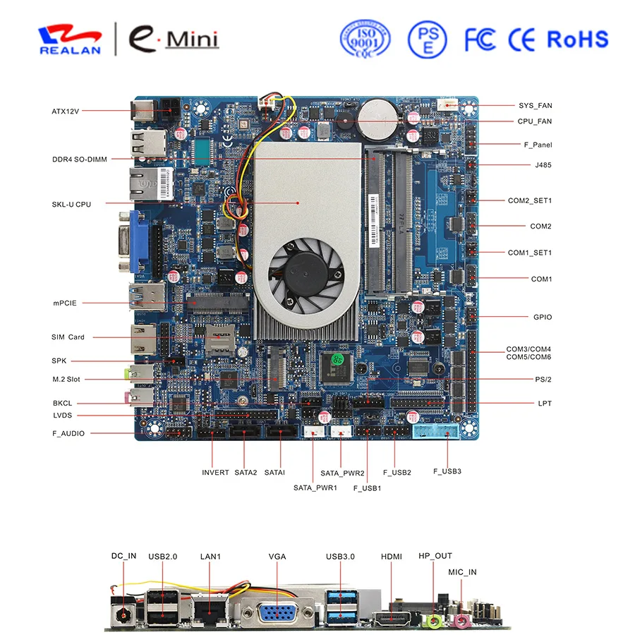 Intel 6th Generatie Core i5 6200U Processor Mini Itx Moederbord