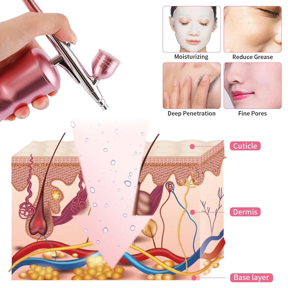 Dual Action Mini Airbrush Kit Compressor Portable Air Brush Paint Spray Gun For Tattoo Cake Hydration Beauty Machine Skin Care Dual Action Mini Airbrush Kit Compressor Portable Air Brush Paint Spray Gun For Tattoo Cake Hydration Beauty Machine Skin Care