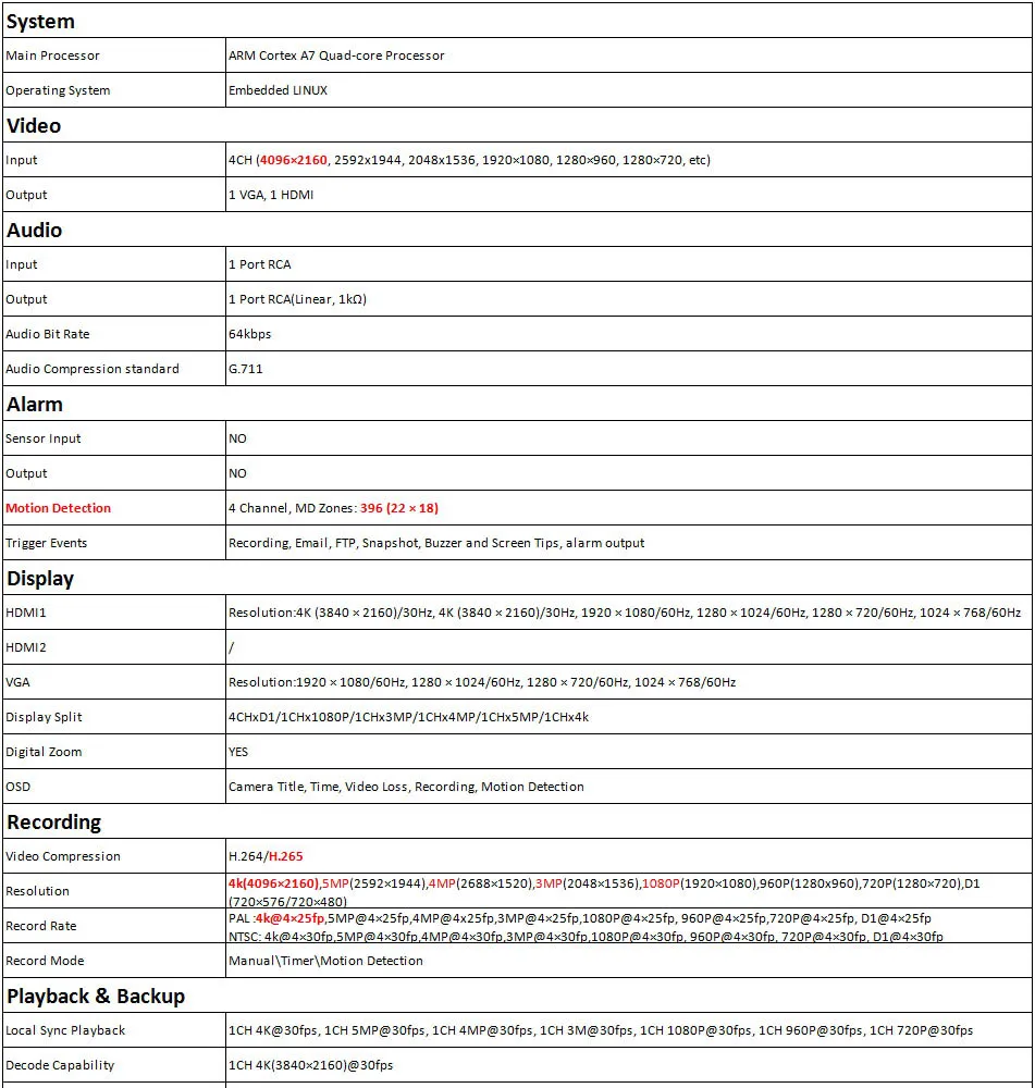 specification-NVR9804D-1