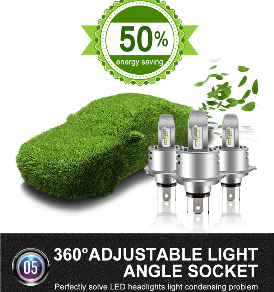 LED Car Lights H1 H4 H7 H11 9005 9006 Auto Headlamp Bulbs 12V 24V Cars Headlights 80W CREE LED Chips 6000K White Lamp (9)